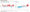 Menschengemachte Schwankungen
