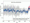 Being Misled & The Hockey Stick Temperature Reconstruction