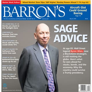 Byron Wien